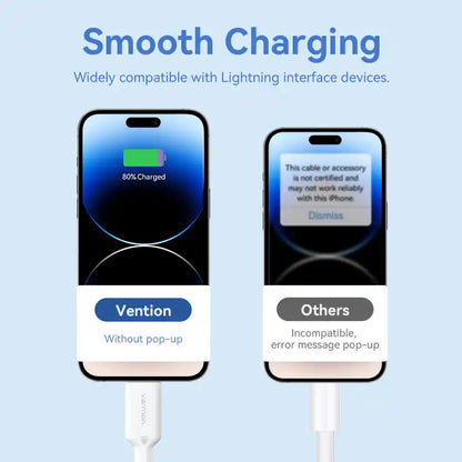 USB-C to USB-C Cable
