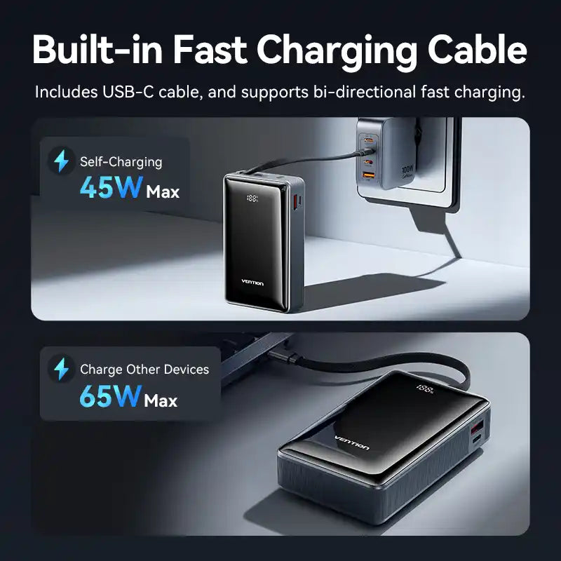 Power Bank 20000mAh 65W