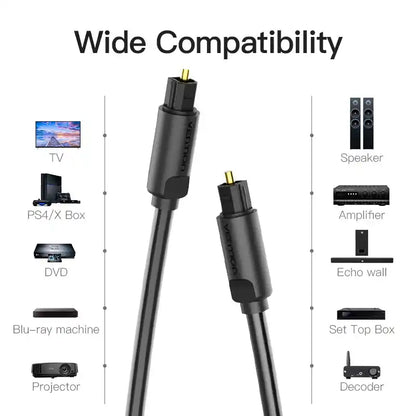 Optical Fiber Cable
