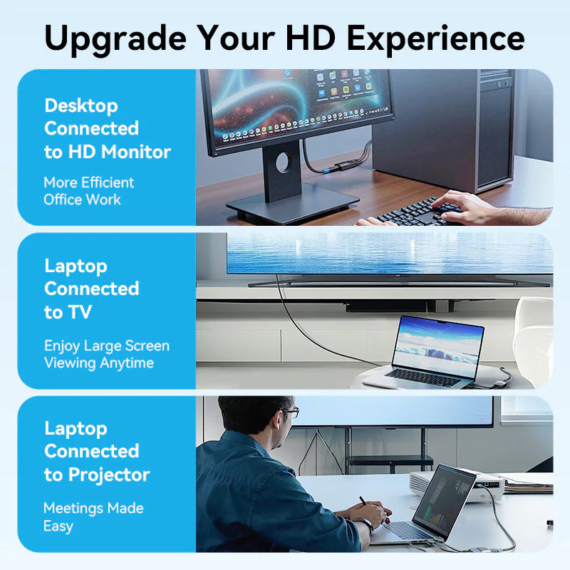 VGA to HDMI Adapter