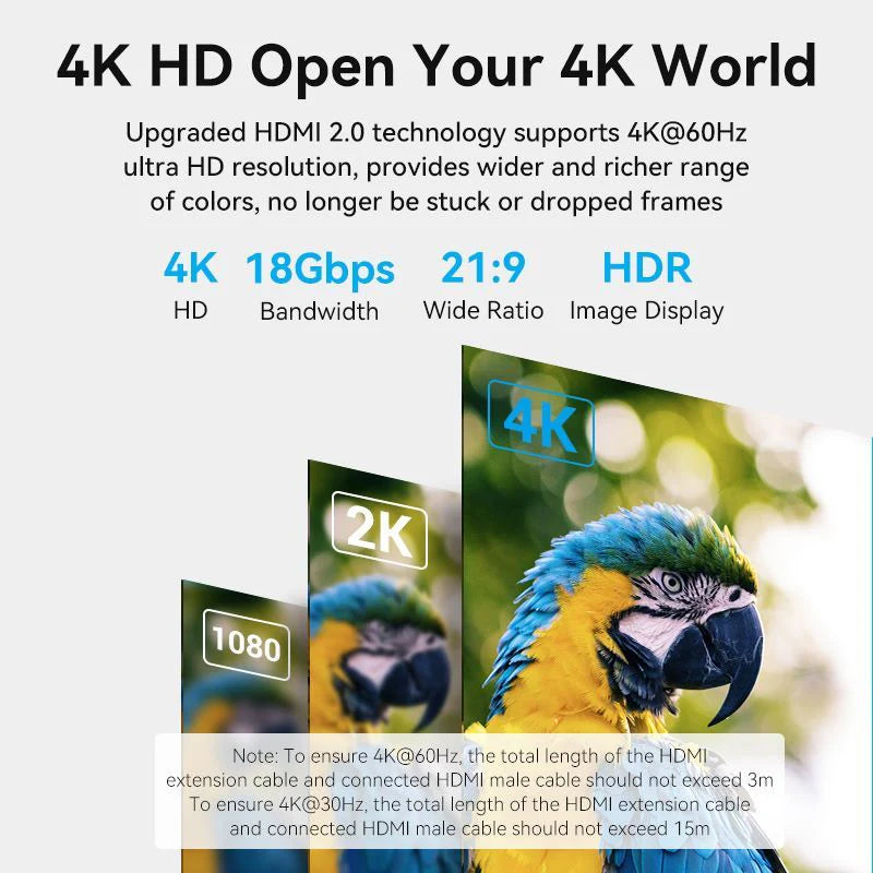 HDMI 4K Extension Cable