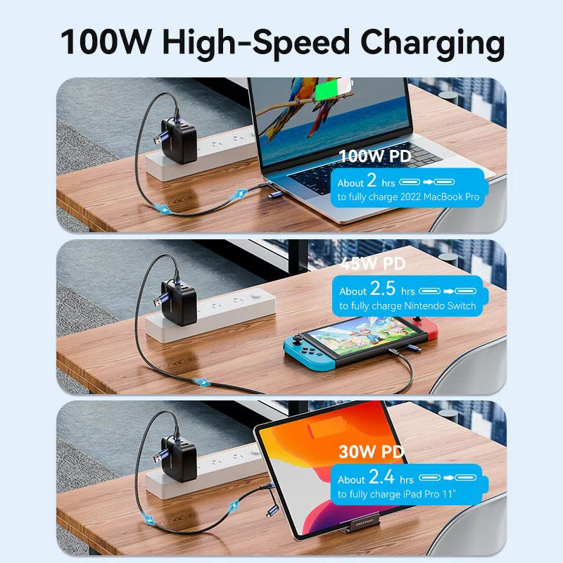 USB-C to 2-Port Cable Charger