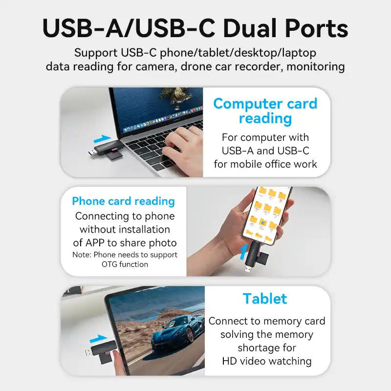 Dual-Interface USB 3.0 Type-A & USB 3.1 Gen 1 Type-C Card Reader (SD & TF)