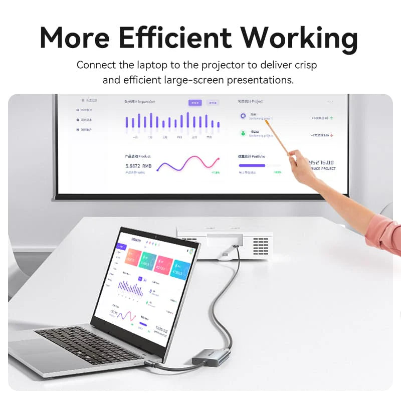 USB-C to Dual HDMI