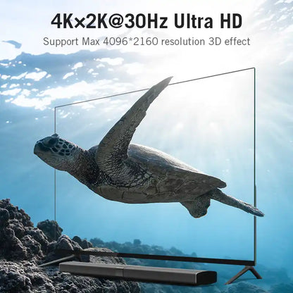 5 In 1 Out HDMI Switcher