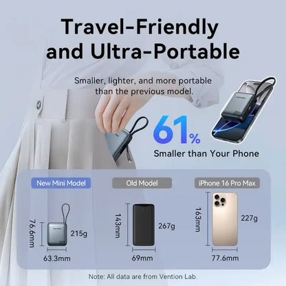 Power Bank 10000mAh 35W
