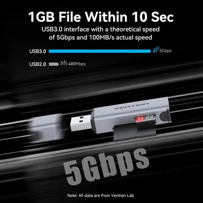 USB 3.0 Type-A Card Reader (SD & TF)