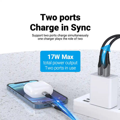 Fast Charger