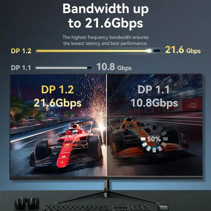 DisplayPort 4K Cable