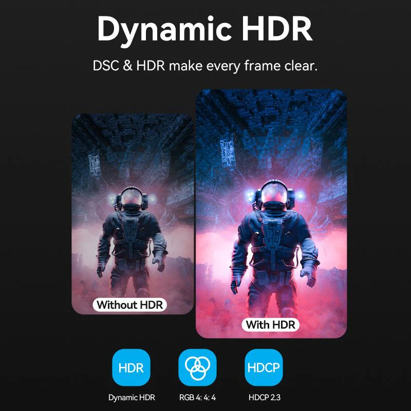 USB-C To HDMI 8K Cable