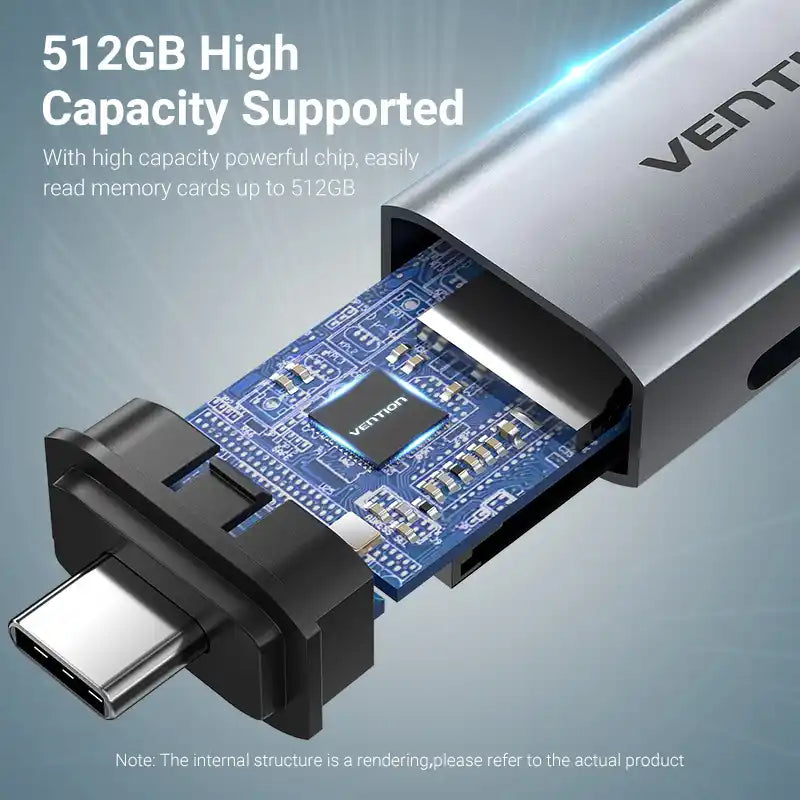 USB 3.1 Gen 1 Type-C Card Reader (SD & TF)