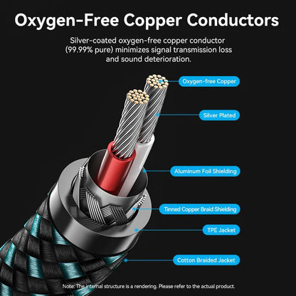 RCA Male Audio Cable