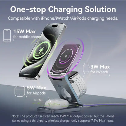 Wireless Cellphone Holder