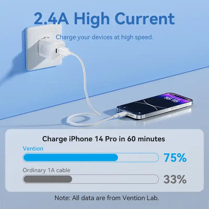 USB-C to USB-C Cable