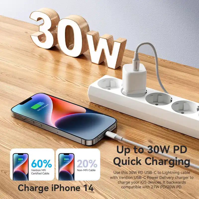 USB-C to Lightning Cable