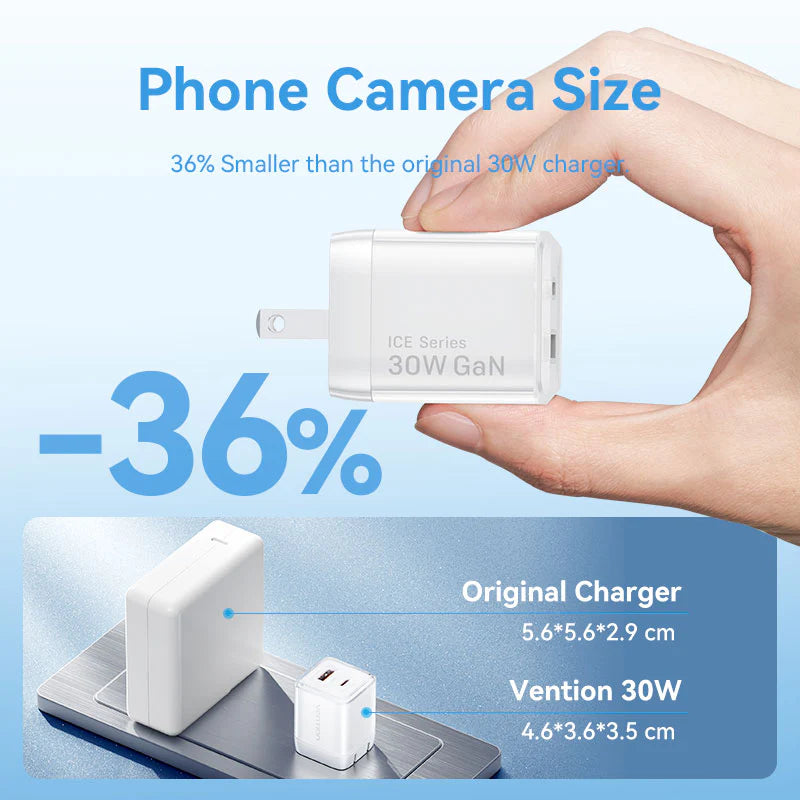 30W GaN Charging Kit