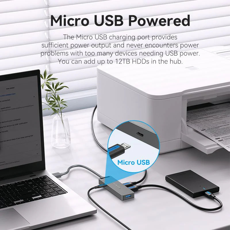 USB 3.0 USB-A Hub