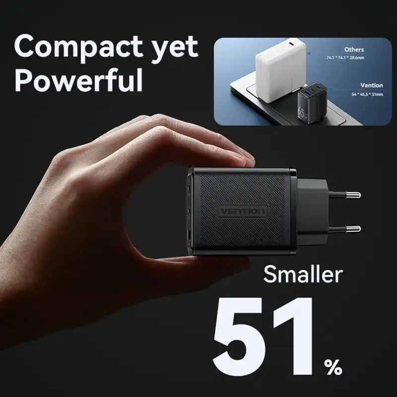 GaN Charger