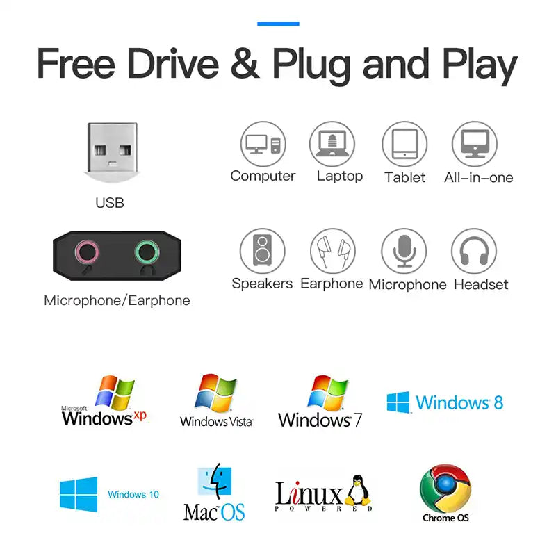 USB Sound Card