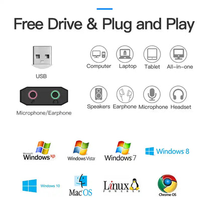 USB Sound Card