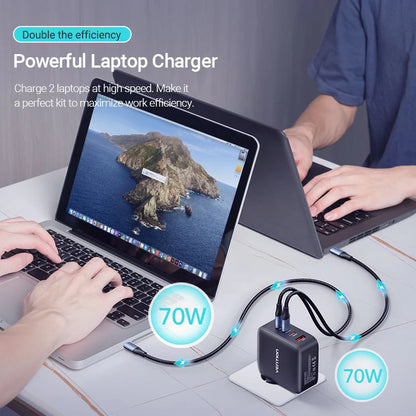 GaN Charger