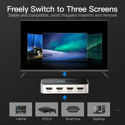 3 In 1 Out HDMI 4k Switcher