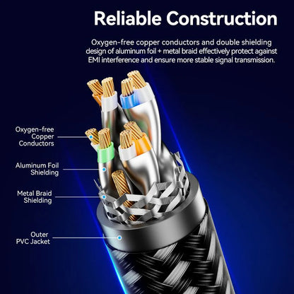 CAT 8 Gaming Patch Cable