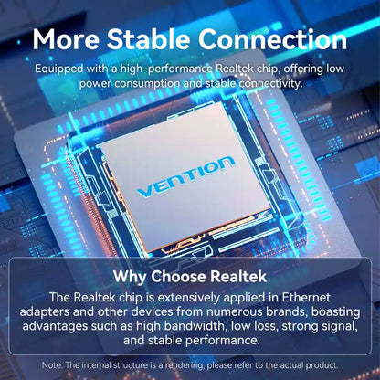 USB-A Hub with Ethernet