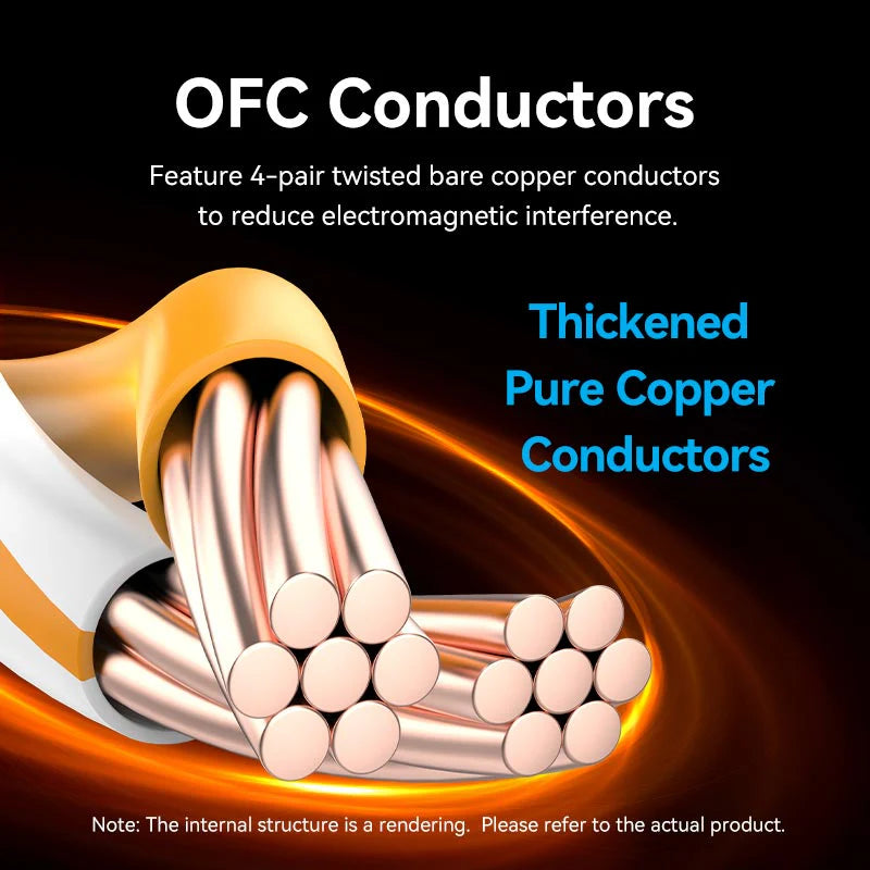 CAT 8 Patch Cable
