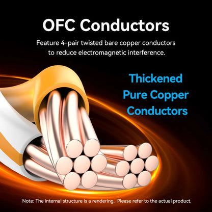 CAT 8 Patch Cable