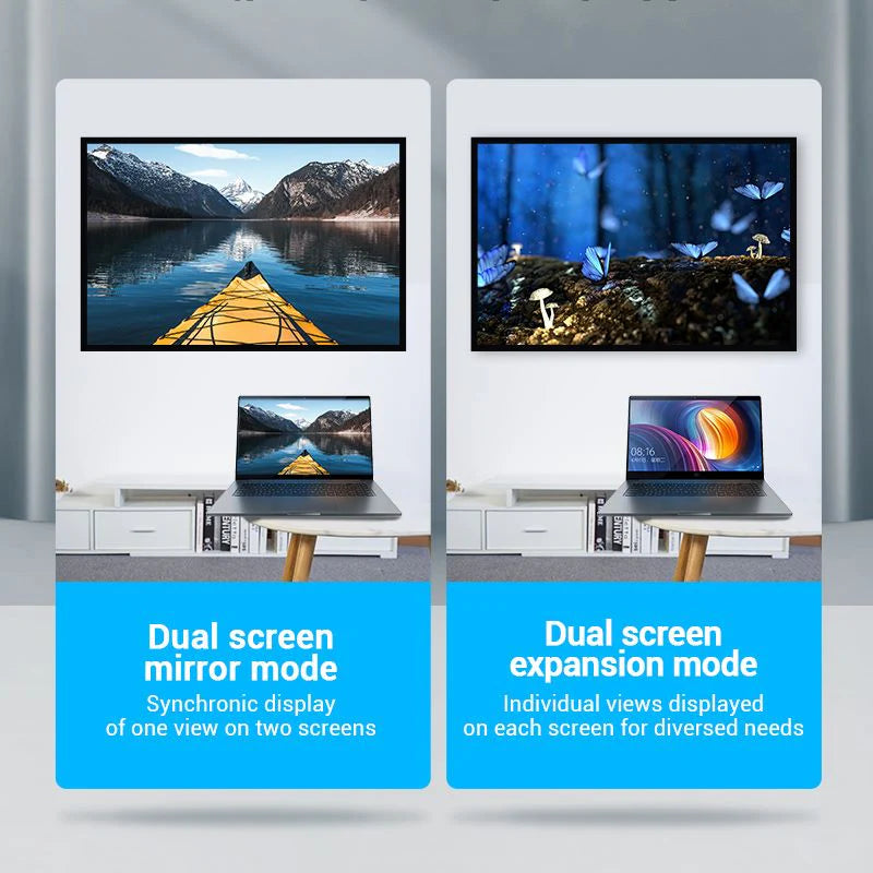 HDMI to Female HDMI 90 Degree Adapter