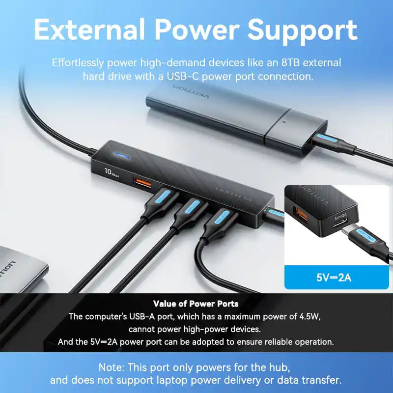 5-in-1 USB 3.2 Gen 2 Hub