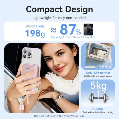 Power Bank 10000mAh 22.5W