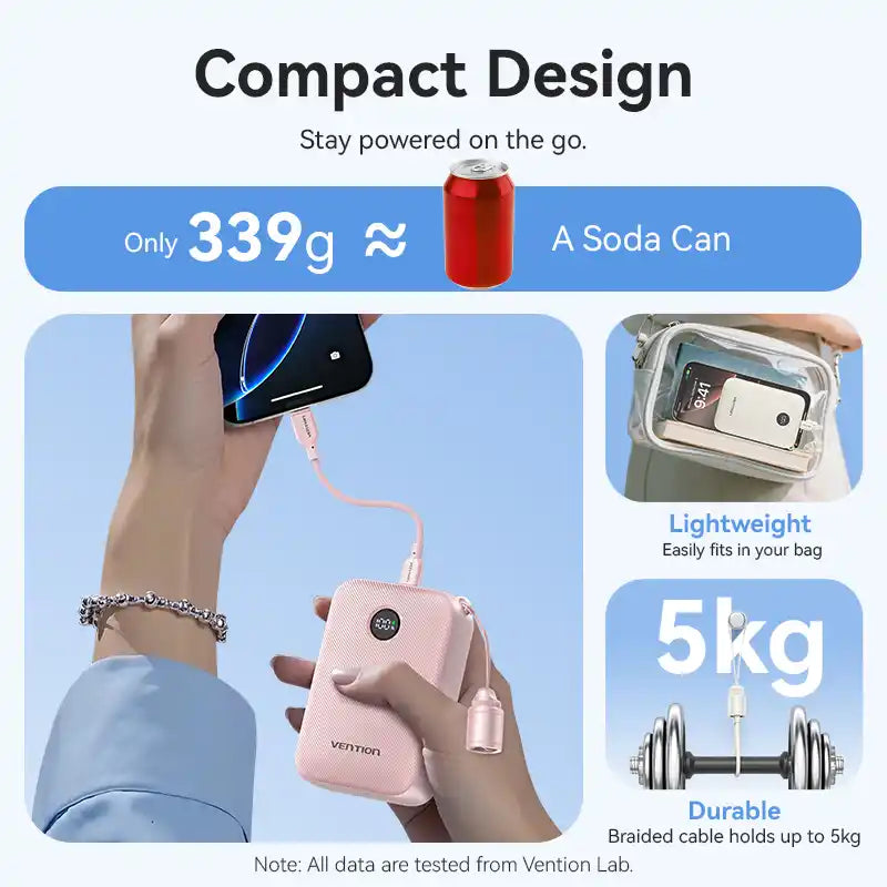 Power Bank 20000mAh 22.5W