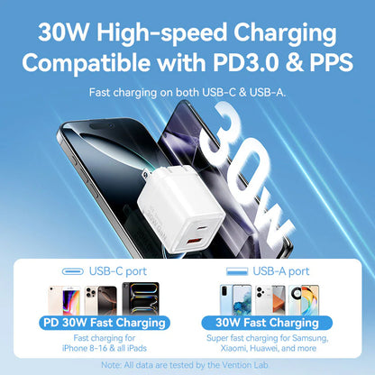 30W GaN Charging Kit