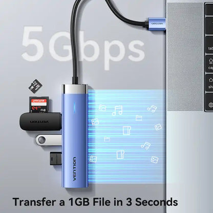 USB-A Hub with Ethernet Adapter