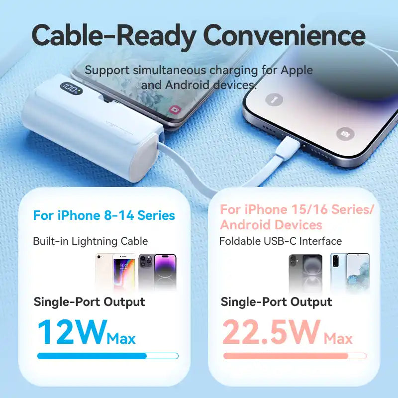 Power Bank 4800mAh 22.5W