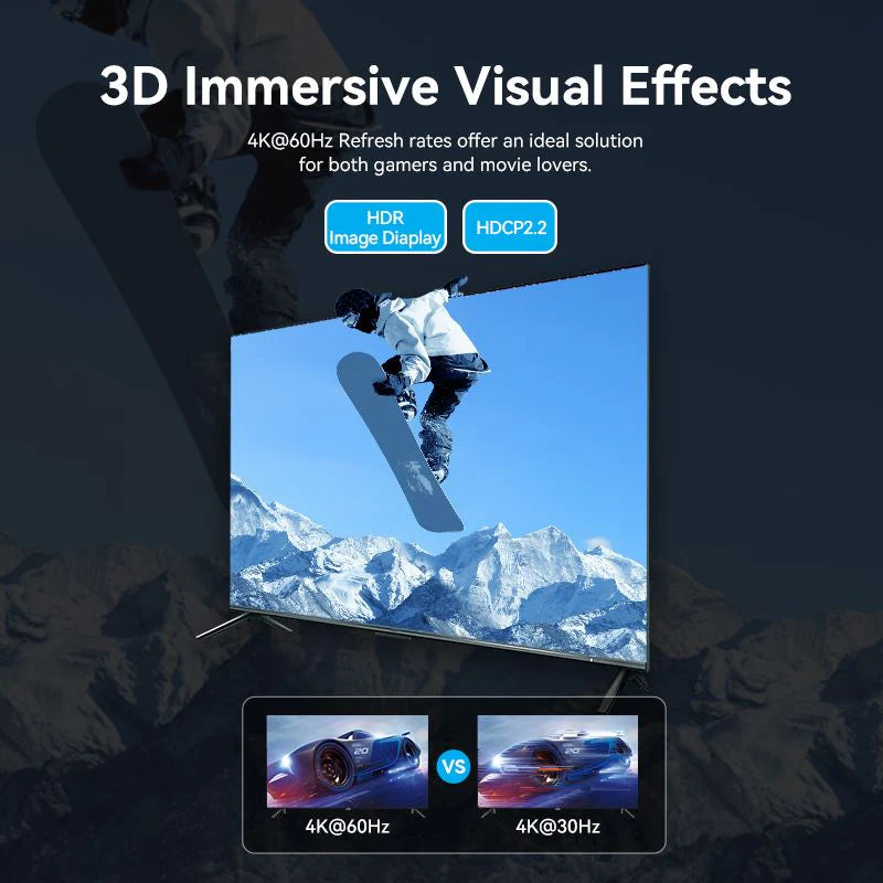 3 In 1 Out HDMI 4k Switcher