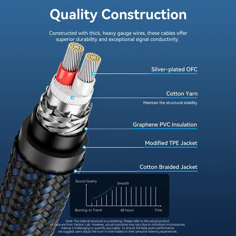 XLR Male to XLR Female Audio Cable