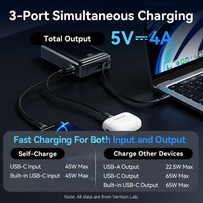 Power Bank 20000mAh 65W