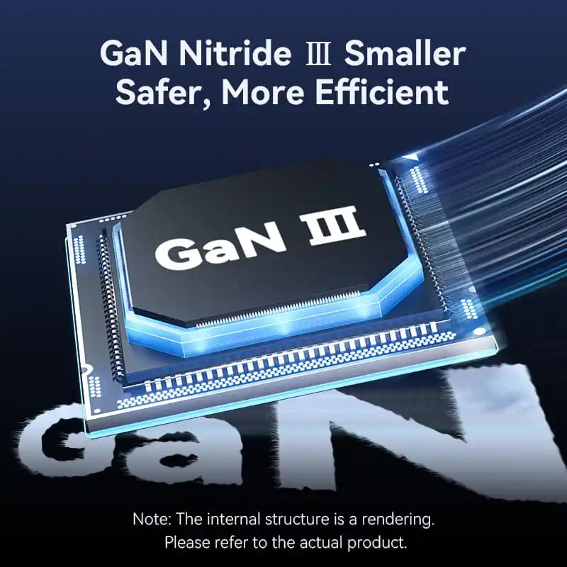 GaN Charger