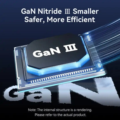 GaN Charger