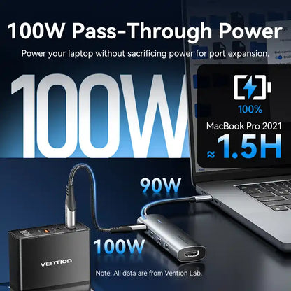 5-in-1 USB-C Docking Station
