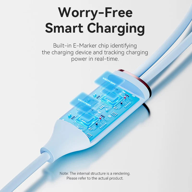 USB-C to Dual USB-C Charger