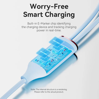 USB-C to Dual USB-C Charger