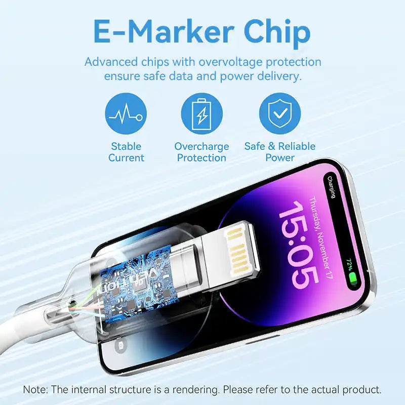 USB-C to USB-C Cable