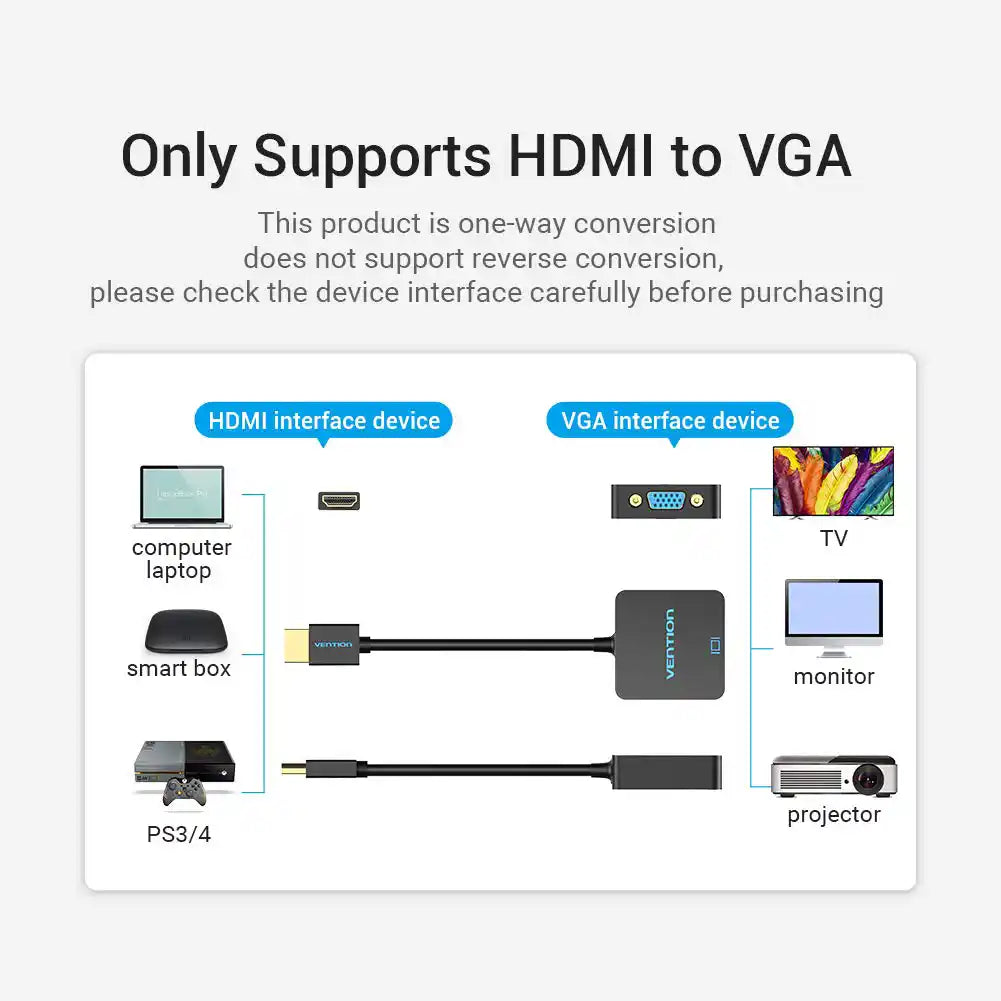 HDMI to VGA Adapter