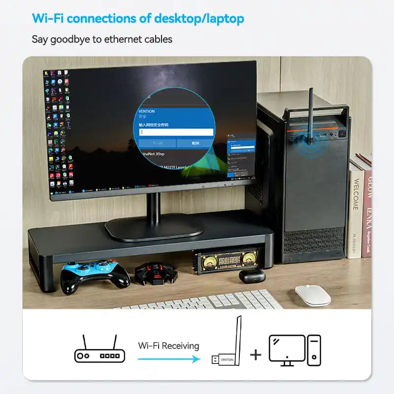External Wi-Fi Antenna