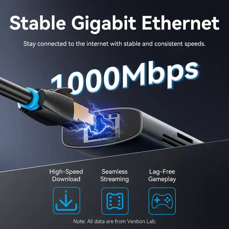 8-in-1 USB-C Docking Station