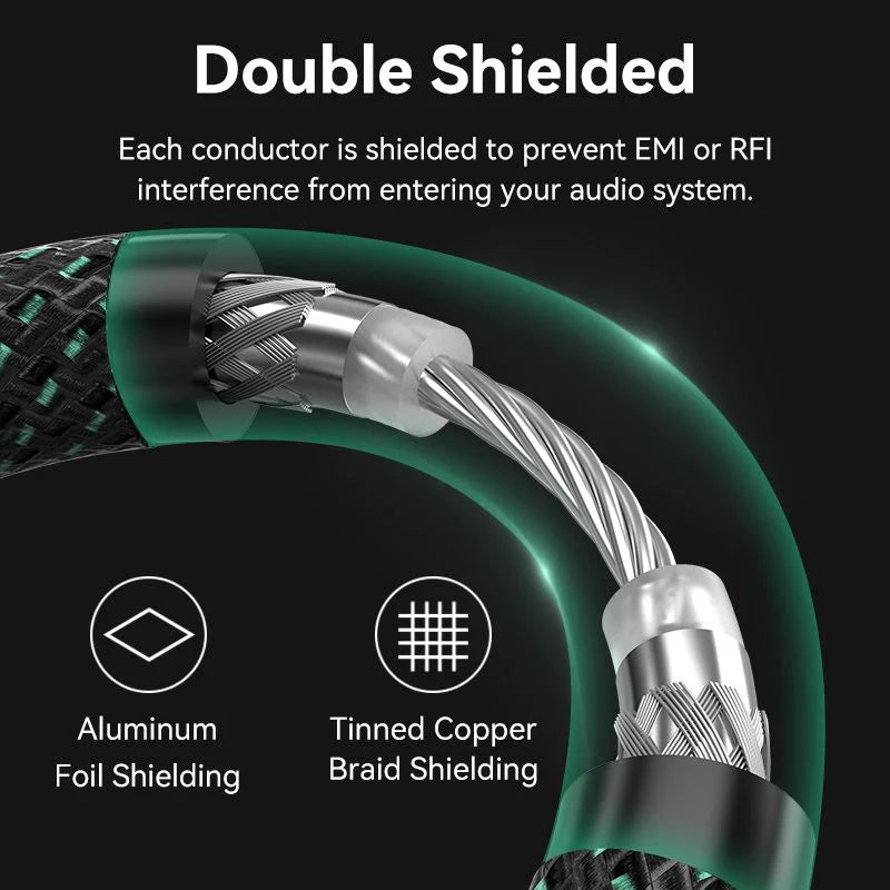 Single RCA Male Connector